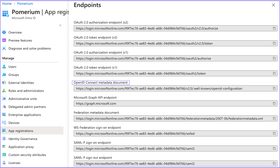 The OpenID Connect (OIDC) connection endpoint metadata